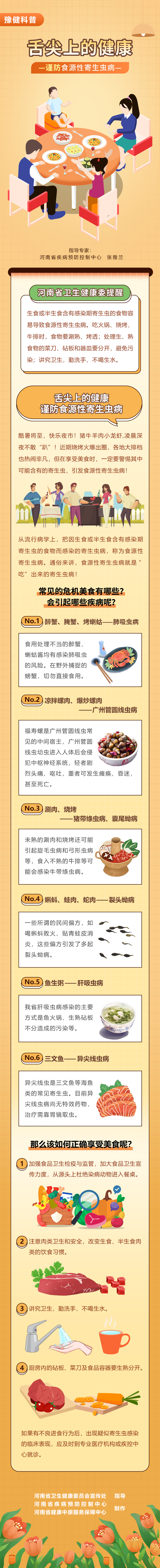图：舌尖上的健康，谨防食源性寄生虫病.jpg