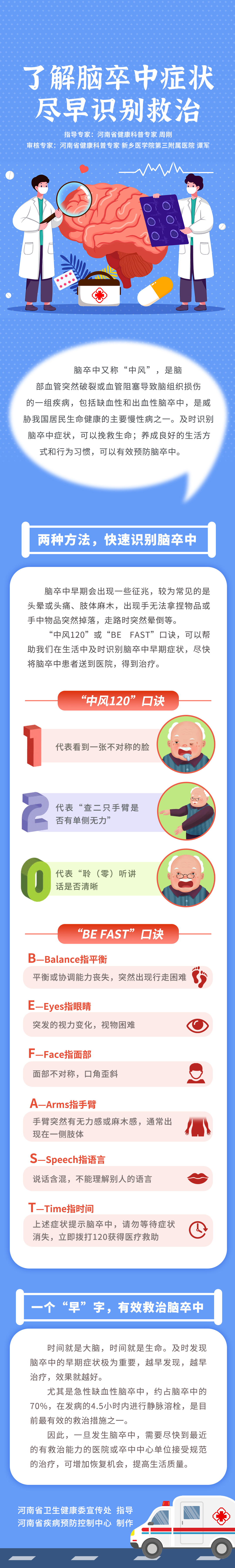 图：了解脑卒中症状，尽早识别救治.jpg