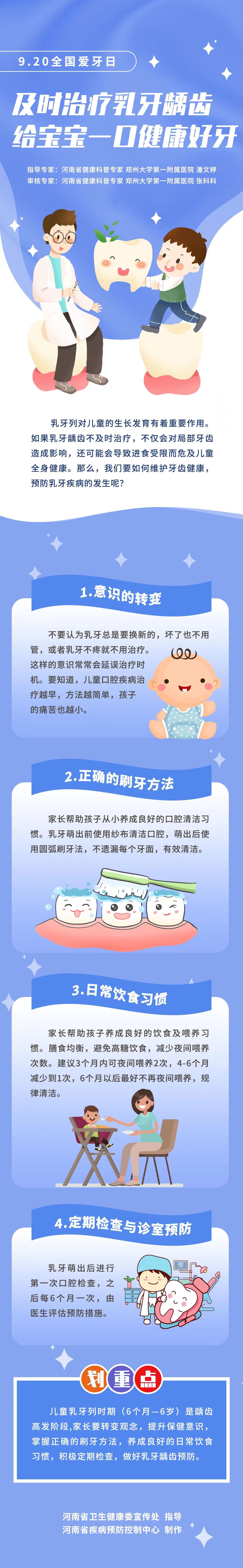 一图读懂：关注乳牙龋齿-给宝宝一口健康好牙.jpg