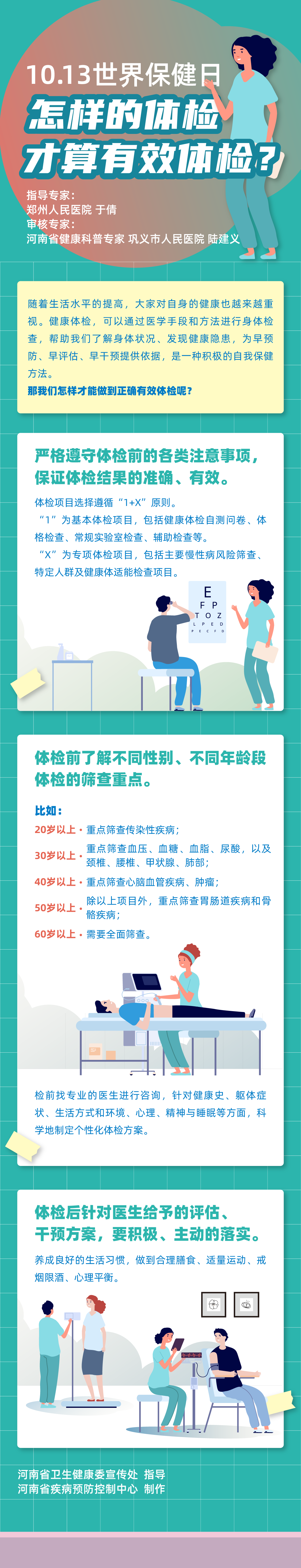 一图读懂：怎样的体检才算有效体检？.png