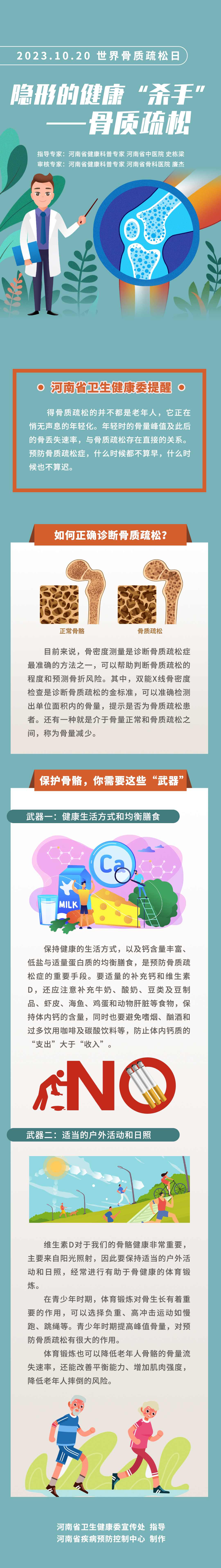 一图读懂：隐形的健康杀手-骨质疏松日.png