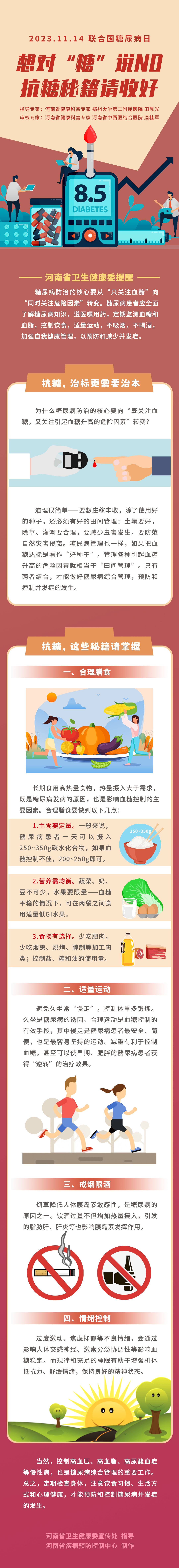 一图读懂：想对“糖”说No 抗糖秘籍请收好.jpg