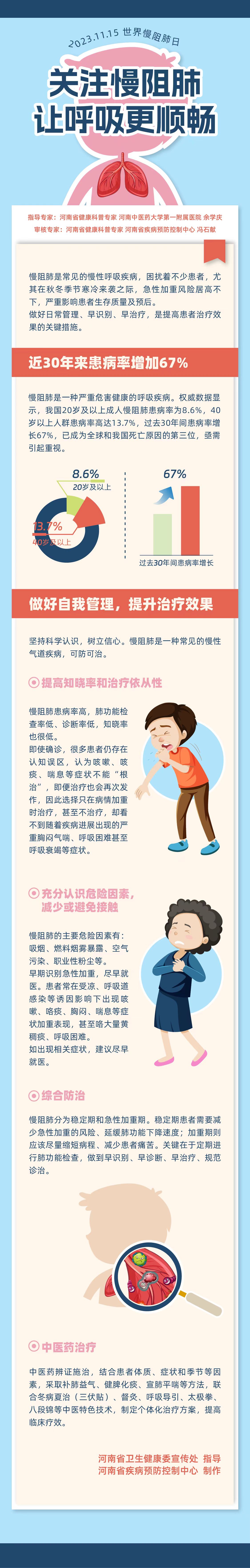 一图读懂：关注慢阻肺，让呼吸更顺畅.jpg