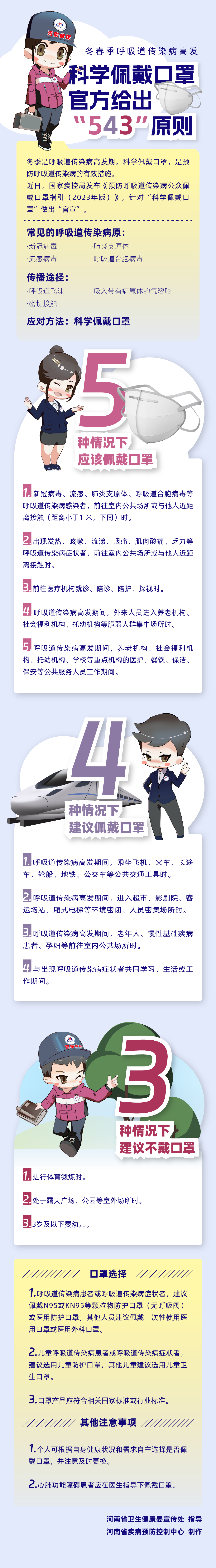 一图读懂：科学佩戴口罩，官方给出543原则.png