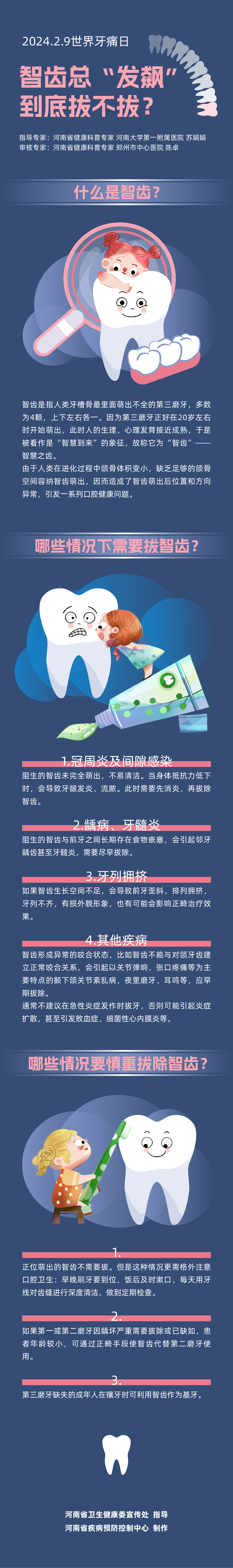 一图读懂：牙痛日·智齿总“发飙”，到底拔不拔？.jpg