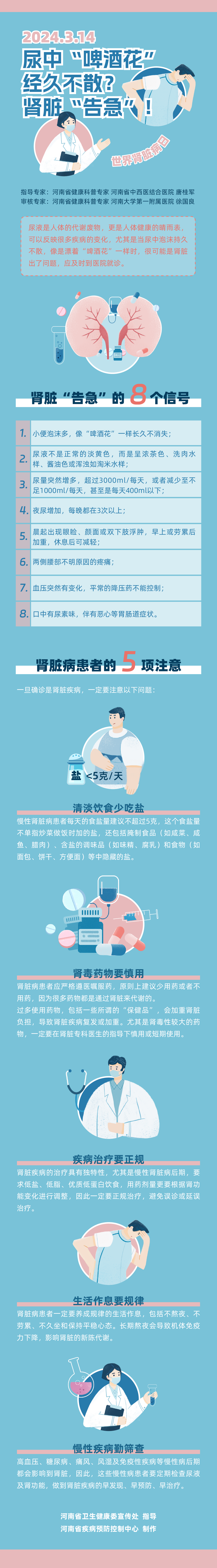 一图读懂：尿中“啤酒花”经久不散，肾脏“告急”.png
