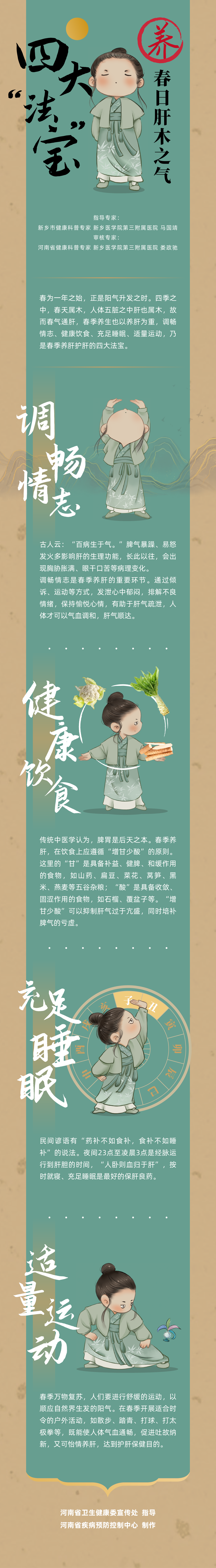 一图读懂：四大“法宝”养春日肝木之气.png