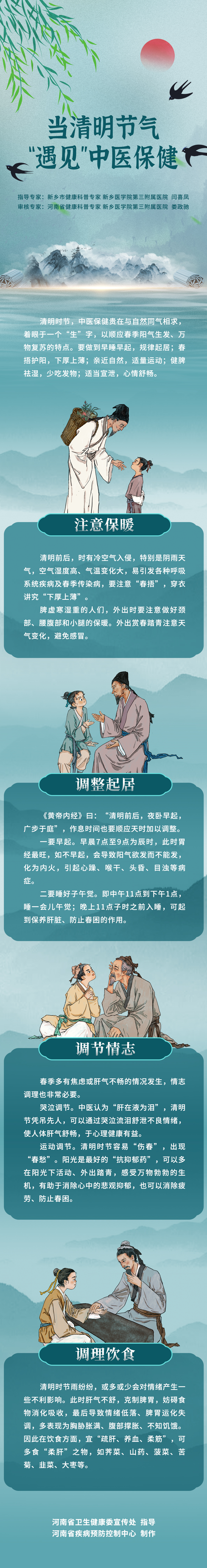 一图读懂：当清明节气，遇见中医保健养生.jpg