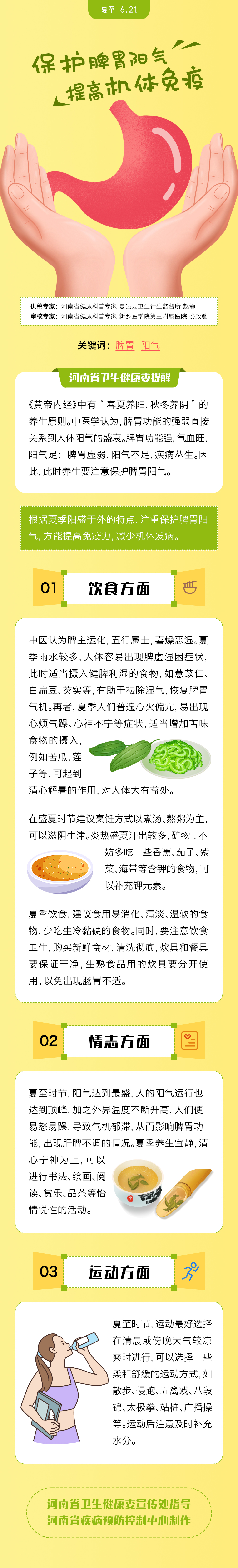 一图读懂：保护脾胃阳气，提高机体免疫.jpg