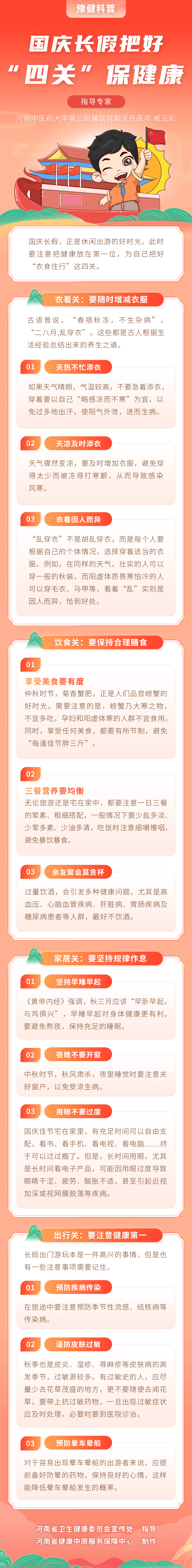 长图：国庆长假把好“四关”保健康.jpg