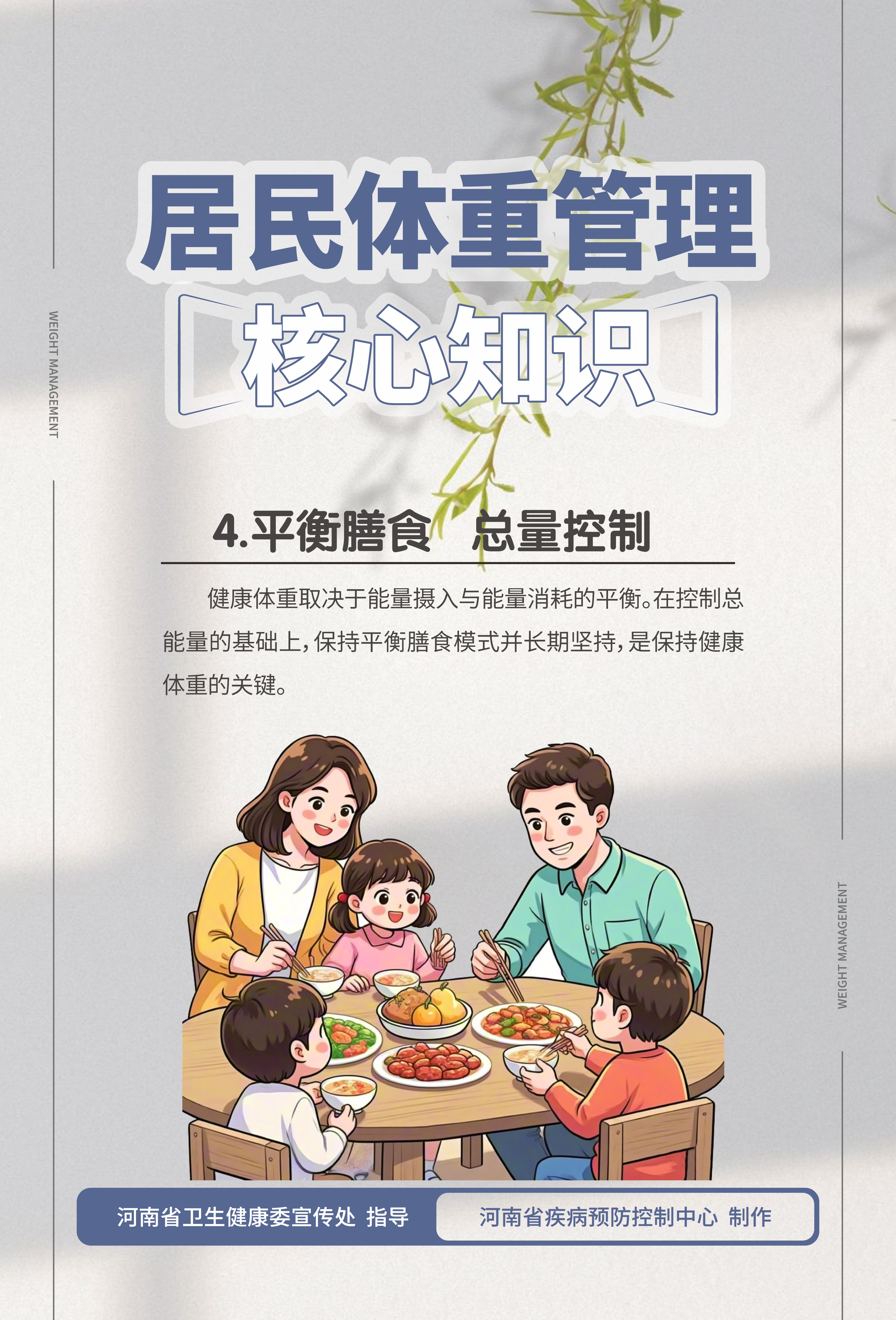 居民体重管理核心知识-海报_(543mmX800mm)_编号004.jpg