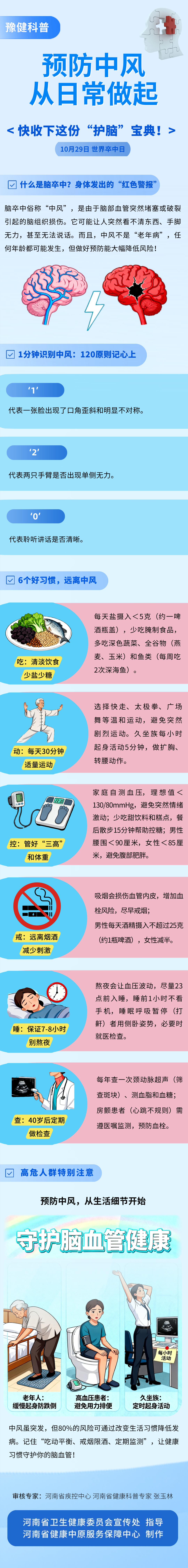 长图：10.29世界卒中日：预防中风从日常做起，快收下这份“护脑”宝典！.jpg